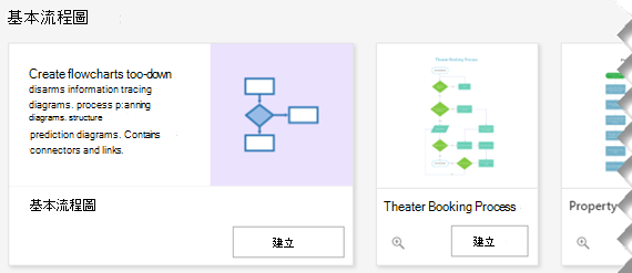 Visio 首頁上的基本流程圖選項。