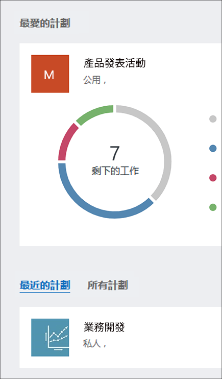 Planner 儀表板中 [我的最愛計劃] 和 [所有計劃] 的螢幕擷取畫面。