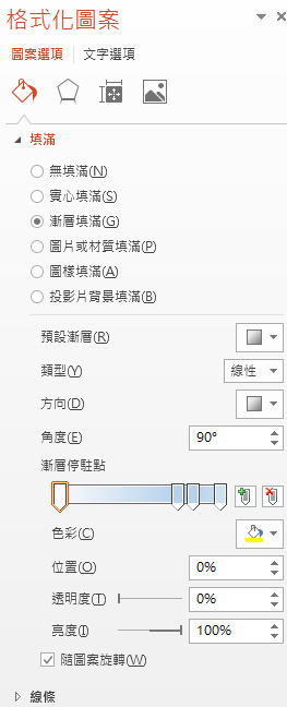 選取 [漸層填滿] 選項的 [格式化圖案] 窗格