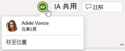 目前也開啟文件的共同作者會顯示在功能區的最右邊。