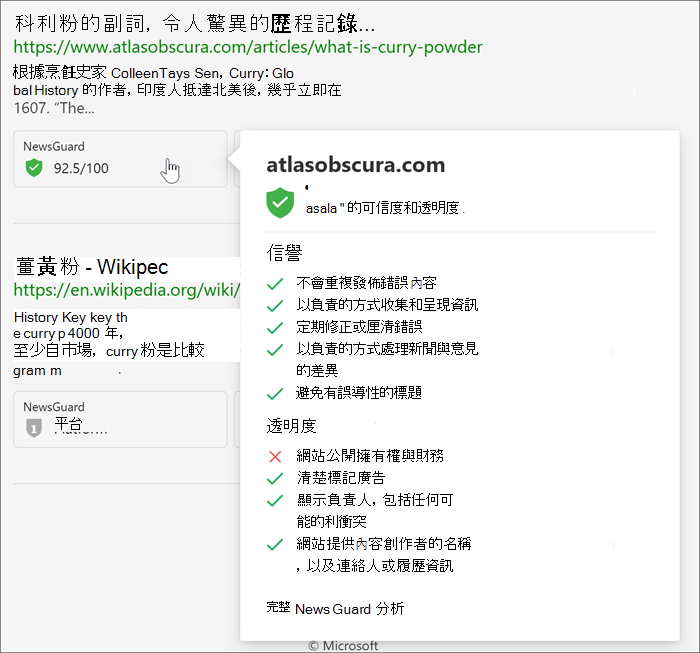 顯示 NewsGuard 選取範圍的螢幕擷取畫面。 核取標記指出此網站符合哪些信譽和透明度標準
