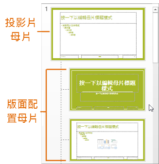 投影片母片檢視中的投影片母片與版面配置