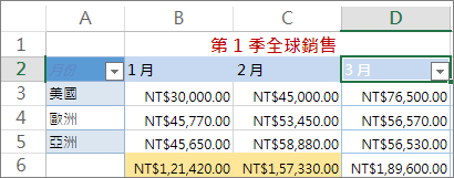 套用適用於數值的自訂篩選