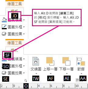 新的鍵盤快速鍵使用雙字母，會開啟 [繪圖工具] 索引標籤。