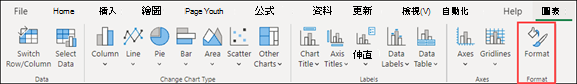 Excel 網頁版圖表格式