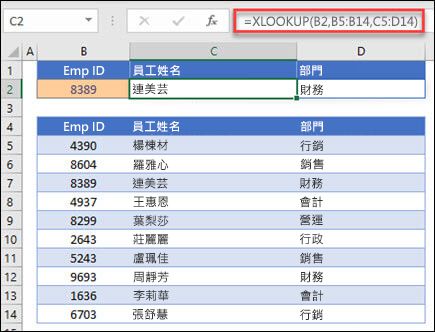 用來根據員工 IDt 傳回員工名稱和部門的 XLOOKUP 函數範例。 公式為：=XLOOKUP (B2，B5：B14，C5：D14,0,1) 