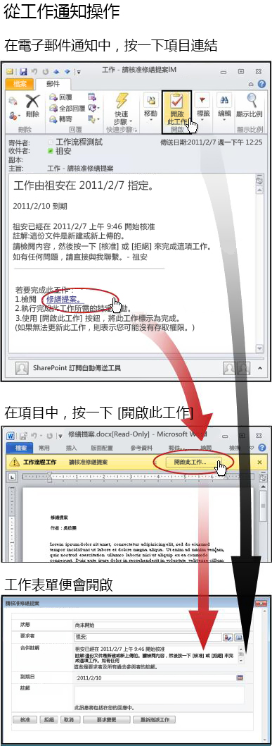 從電子郵件通知訊息存取項目與工作表單