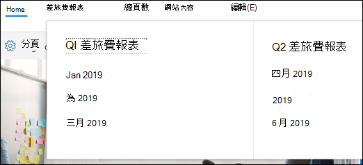 SharePoint mega 功能表