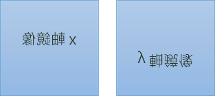 鏡像處理文字的範例：第一個是在 x 軸旋轉 180 度，而第二個是在 y 軸旋轉 180 度