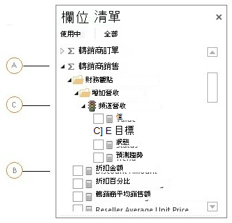 Power View 中的 [量值群組] 物件