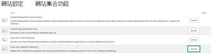 啟動 [跨網站集合發佈] 功能