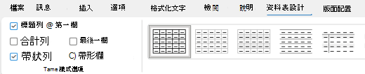 Outlook 功能區上已選取 [表格標題] 選項。