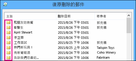 所有項目類型在 [可復原的項目] 資料夾中都有同樣的圖示