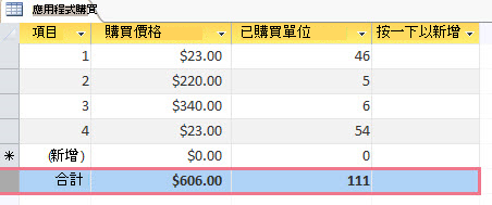 含有資料的完整 [合計] 列