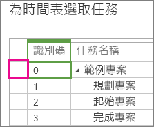 MT04 - 選取任務