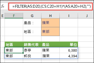 使用 FILTER 搭配乘號運算子 (*) 以傳回 (A5:D20) 陣列範圍中，擁有 Apples AND 且在 East 區域的所有值。