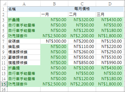 醒目提示的重複的值