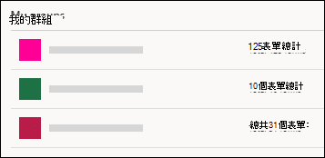 在 Office.com 上包含Microsoft Forms表單的群組清單