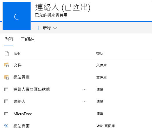 包含來自已匯出 Access Web App 清單的 SharePoint 子網站頁面