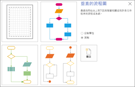 顯示範本和度量單位選項的 [垂直的流程圖] 畫面的螢幕擷取畫面。