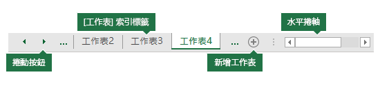 Excel 窗格底部的 Excel 工作表索引標籤