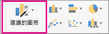 Mac 版 Excel [建議的圖表] 功能區命令