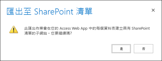 確認對話方塊的螢幕擷取畫面。 按一下 [是] 會將資料匯出至 SharePoint 清單，而按一下 [否] 會取消匯出。