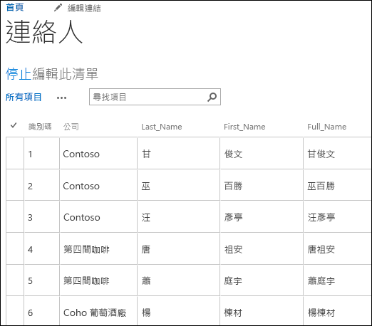 顯示六筆連絡人記錄的 SharePoint 清單