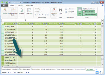 PowerPivot 計算區域