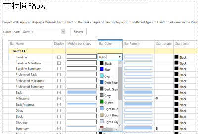 甘特特格式Project Online。