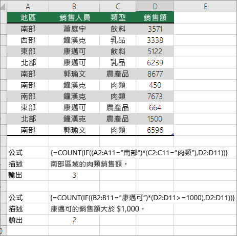 巢狀 COUNT 和 IF 函數範例