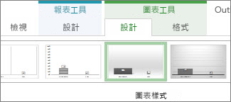 [圖表工具] 的 [設計] 索引標籤上的 [圖表樣式] 群組