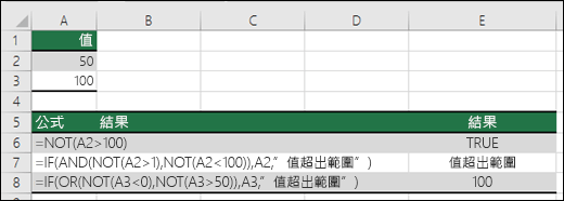 NOT 搭配 IF、AND 及 OR 函數使用的範例