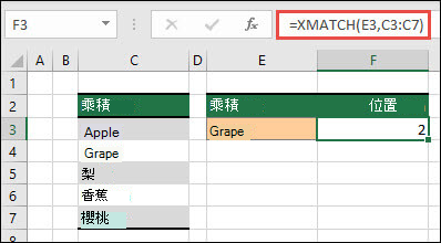 列出從儲存格 C3 到 C7 的不同水果產品的 Excel 表格。 XMATCH 公式可用來尋找表格中文字與 E3 單元格中定義之“葡萄” 相符 (位置) 。 公式會傳回 「2」，因為「葡萄」文字位於表格中的第二個位置。