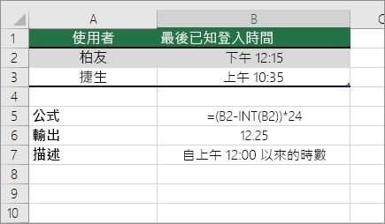 範例：將小時從標準時間格式轉換為小數