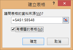 [建立表格] 視窗