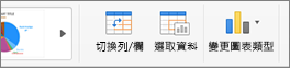 [圖表設計] 索引標籤右半邊