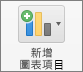 在 [圖表設計] 索引標籤上，選取 [新增圖表項目]