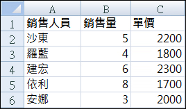 顯示格線的工作表