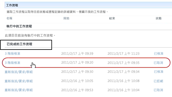 項目的 [工作流程] 頁面上的 [已完成的工作流程] 清單