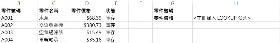 說明可如何使用 LOOKUP 函數的範例