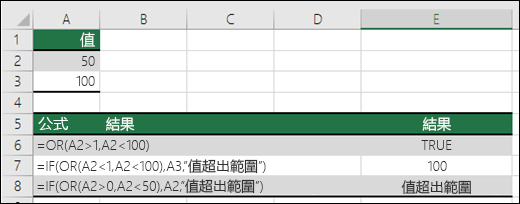 使用 OR 函數搭配 IF 函數的範例。