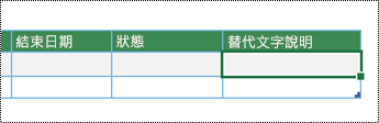 Excel​​ 中 [資料視覺化工具] 的圖表建立螢幕擷取畫面