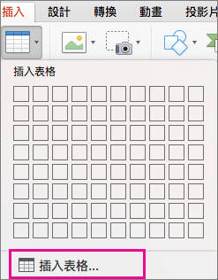 [插入表格] 功能表選項