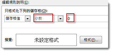 編輯設定格式化的條件規則方塊