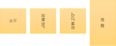 文字方向範例：水平、旋轉和堆疊