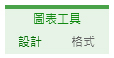 [圖表工具] 的 [設計] 及 [格式] 索引標籤